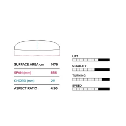 2023 Slingshot Hover Glide Quantum Wing 85cm V2 -Duotone Store hover glide quantum wing 85cm v2 specs 26820.1672850193