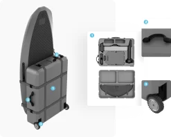 Waydoo FLYER ONE+ EFoil - EPP -Duotone Store waydoo plus travel section 30265.1657718759